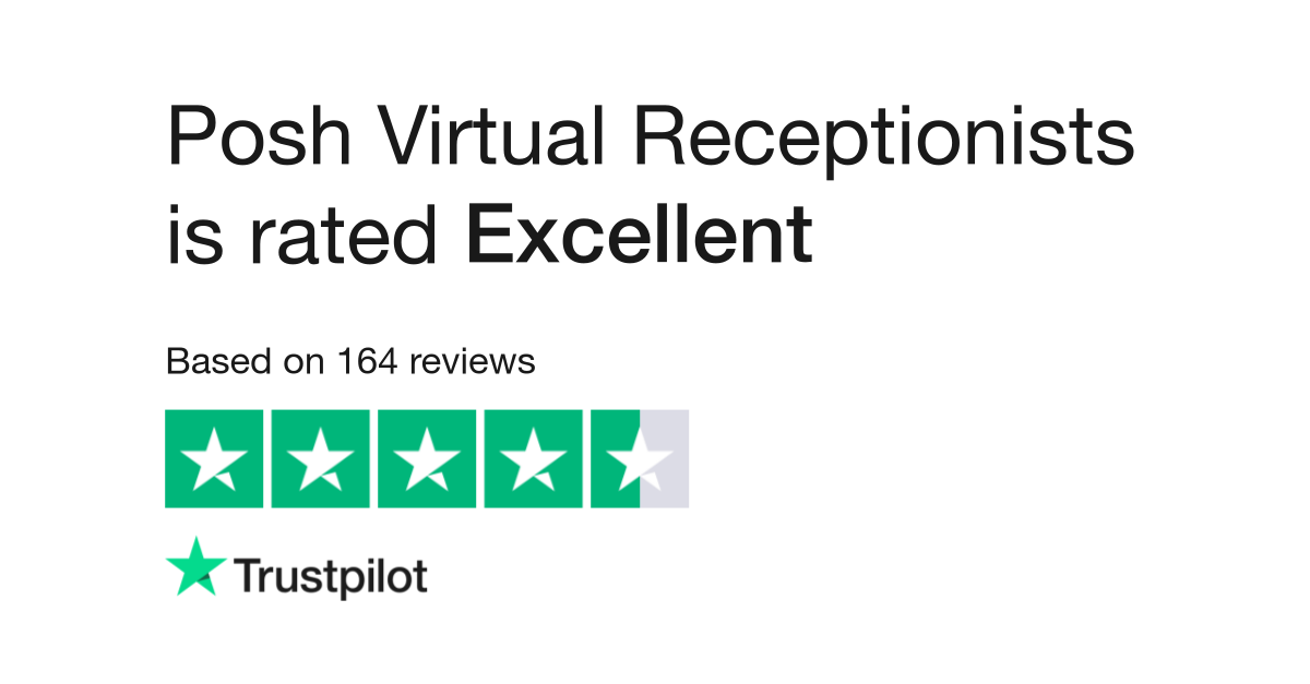 Best Virtual Receptionist thumbnail