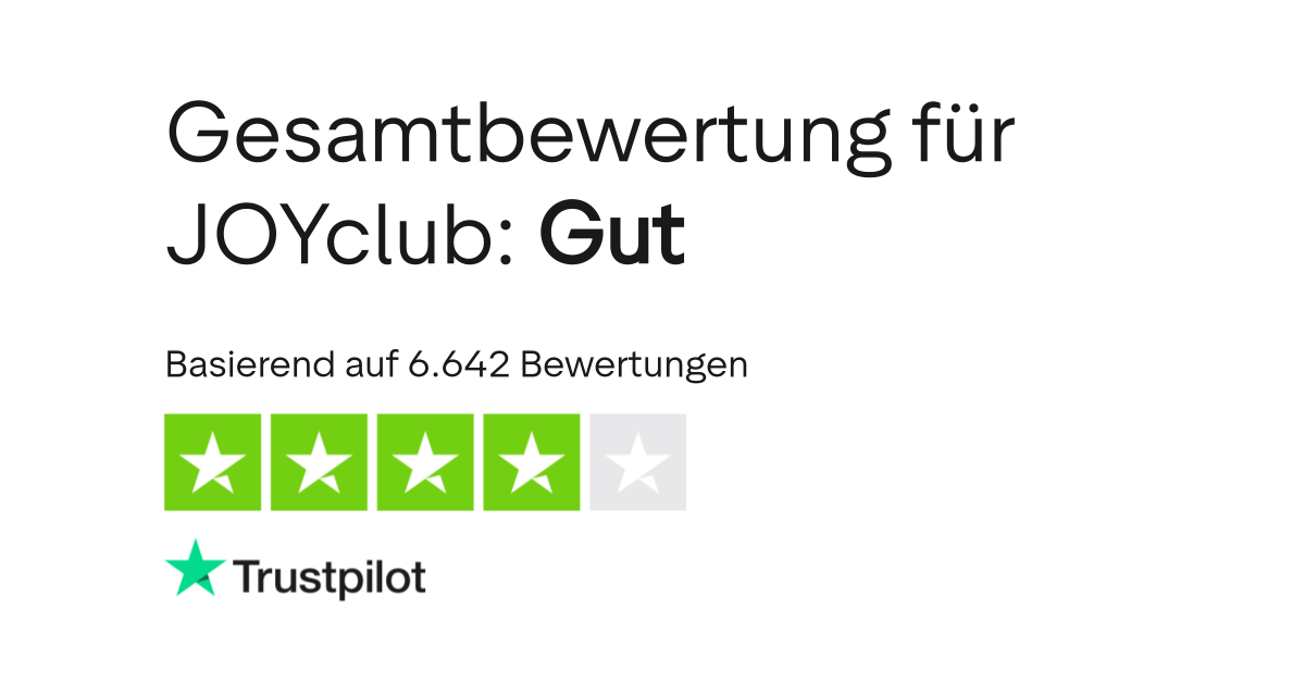 Bewertungen zu Lesen Sie Kundenbewertungen zu