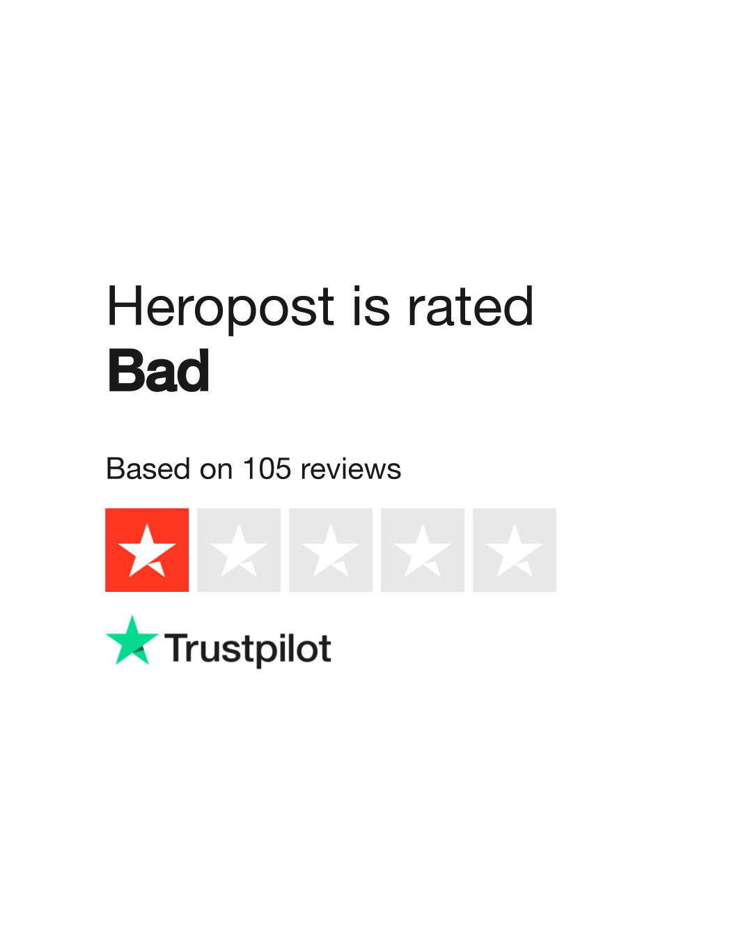 Heropost Reviews Read Customer Service Reviews of www.heropost.io