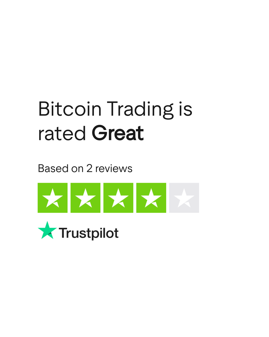 Bitcoin Trading Reviews | Read Customer Service Reviews of bitcoin-trading .io