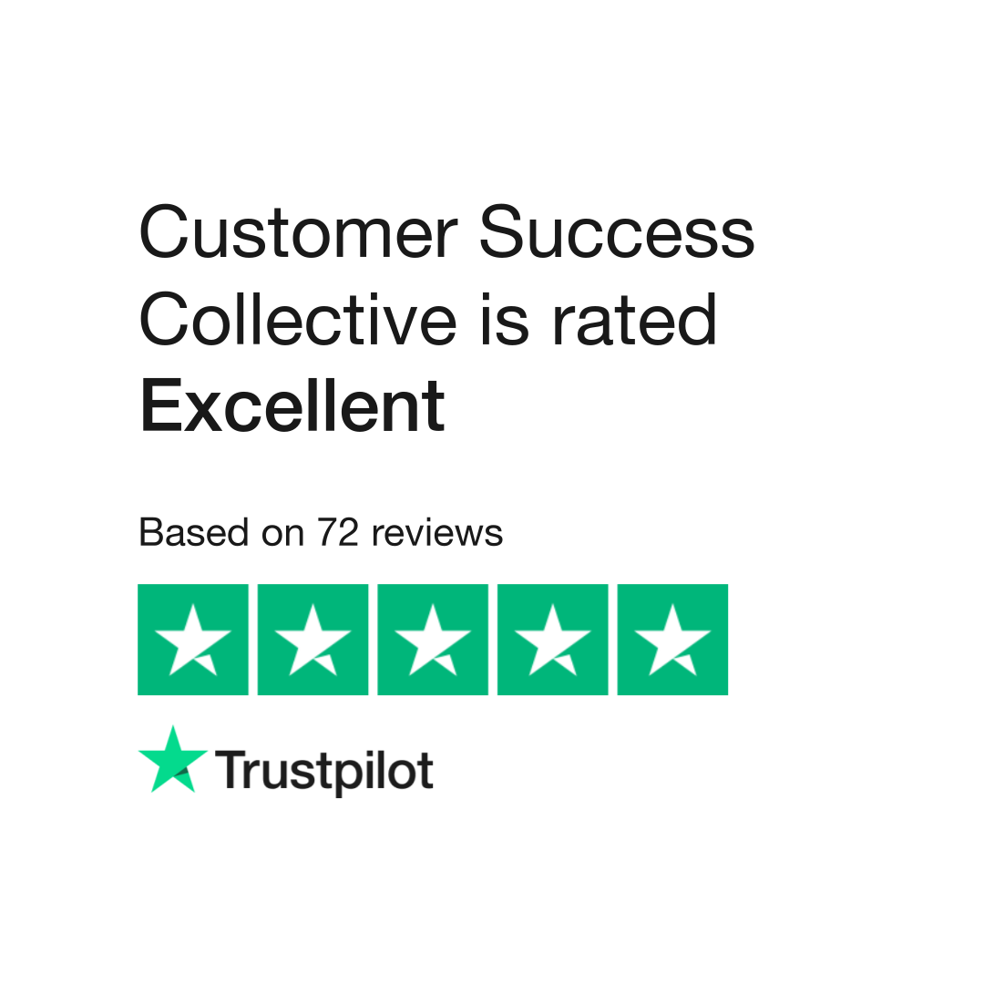 Collective Reviews  Read Customer Service Reviews of collective.com