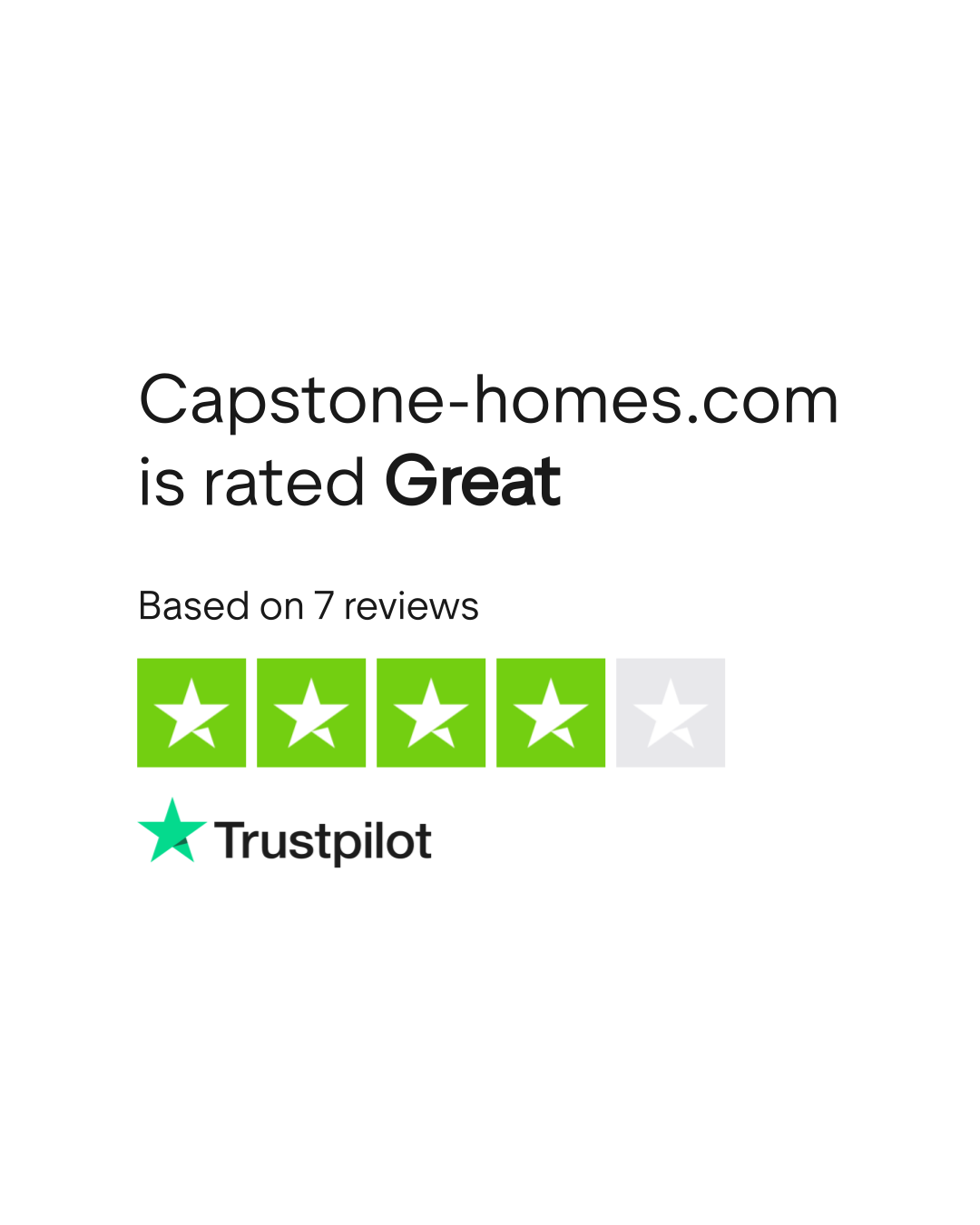 Reviews Read Customer Service Reviews of www