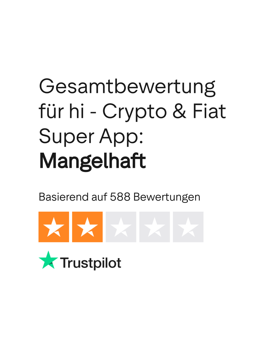 Bewertungen zu hi - Crypto & Fiat Super App | Lesen Sie Kundenbewertungen  zu hi.com