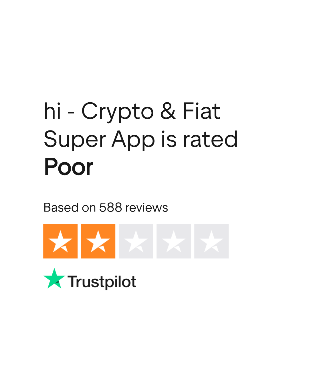 hi - Crypto & Fiat Super App Reviews | Read Customer Service Reviews of hi. com | 6 of 19