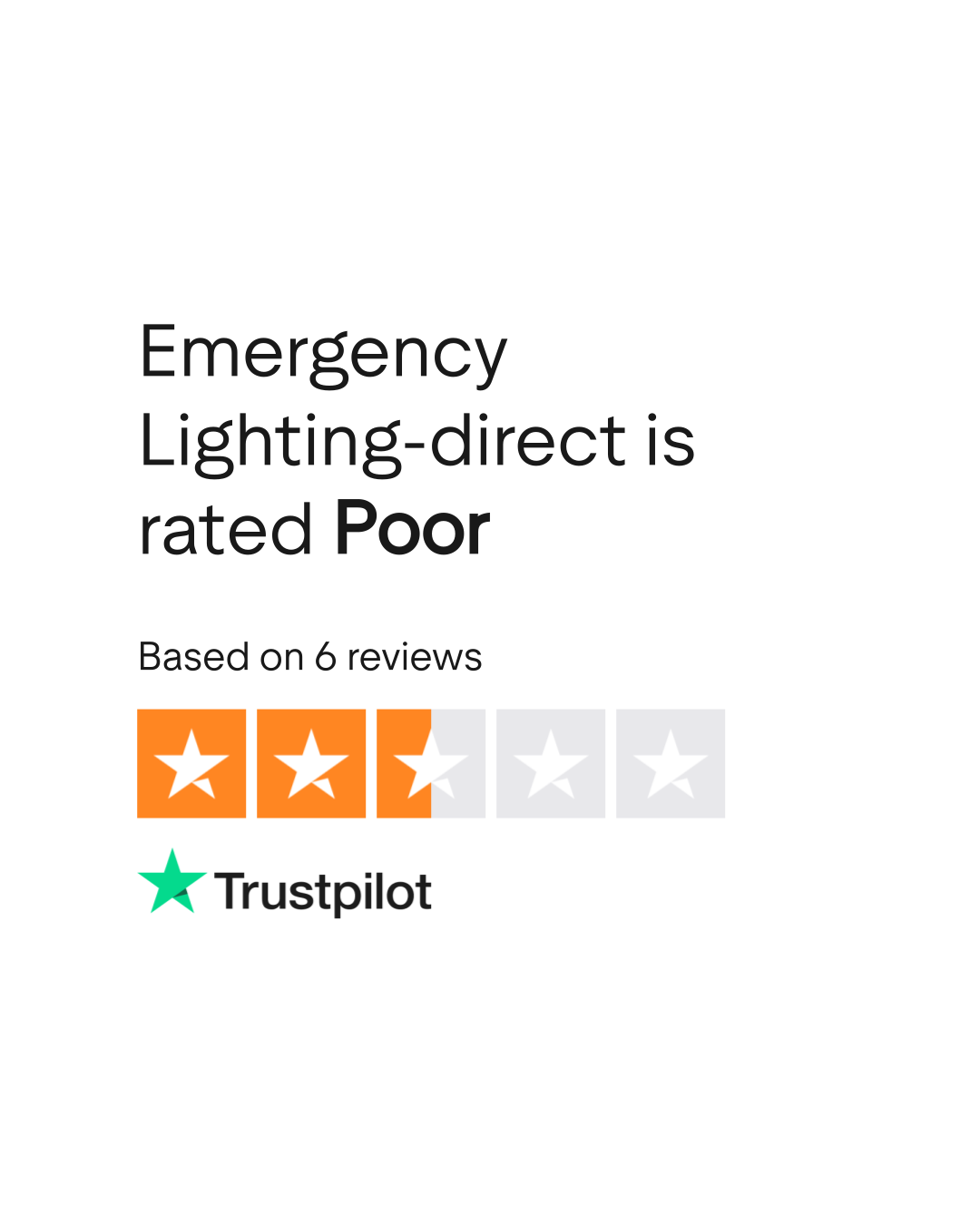 Emergency Lightingdirect Reviews Read Customer Service Reviews of