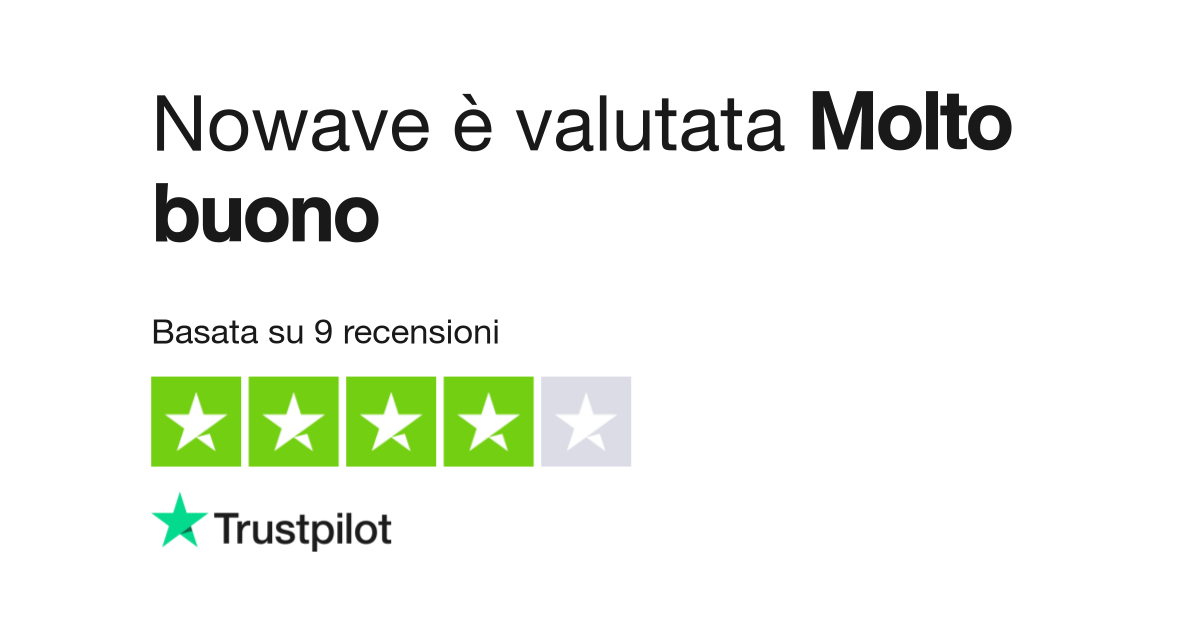 Nowave hot sale occhiali recensioni