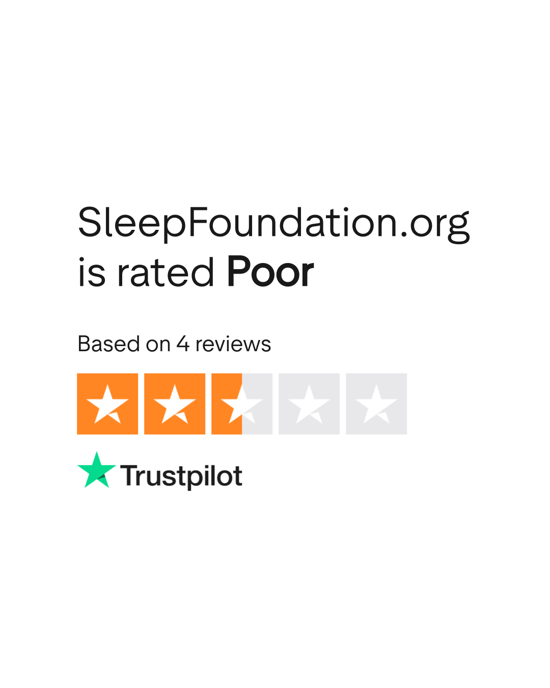 Reviews Read Customer Service Reviews of