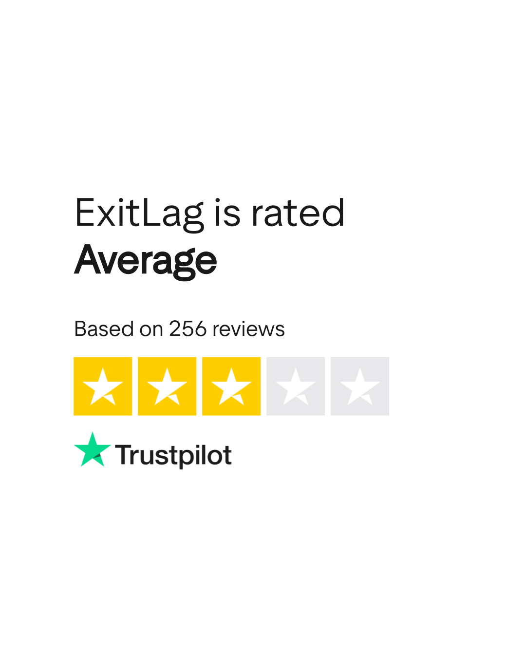 ExitLag Reviews | Read Customer Service Reviews of exitlag.com