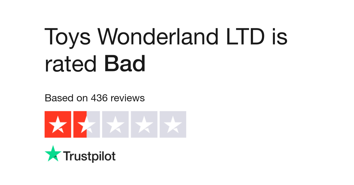 Toys Wonderland LTD Reviews | Read Customer Service Reviews of