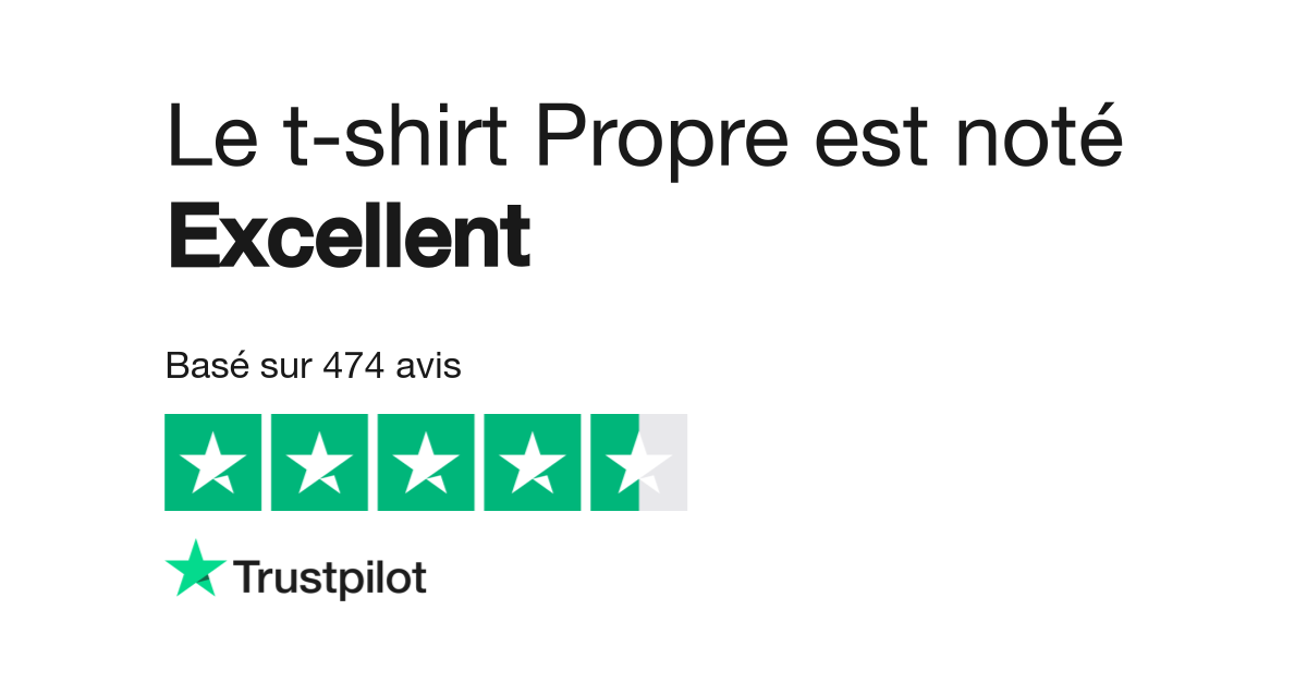 Avis de Le t shirt Propre Lisez les avis marchands de le tshirt