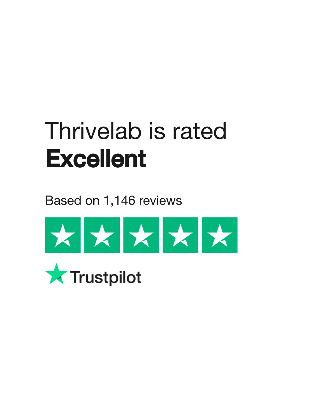 thrivelab-reviews-read-customer-service-reviews-of-thrivelab