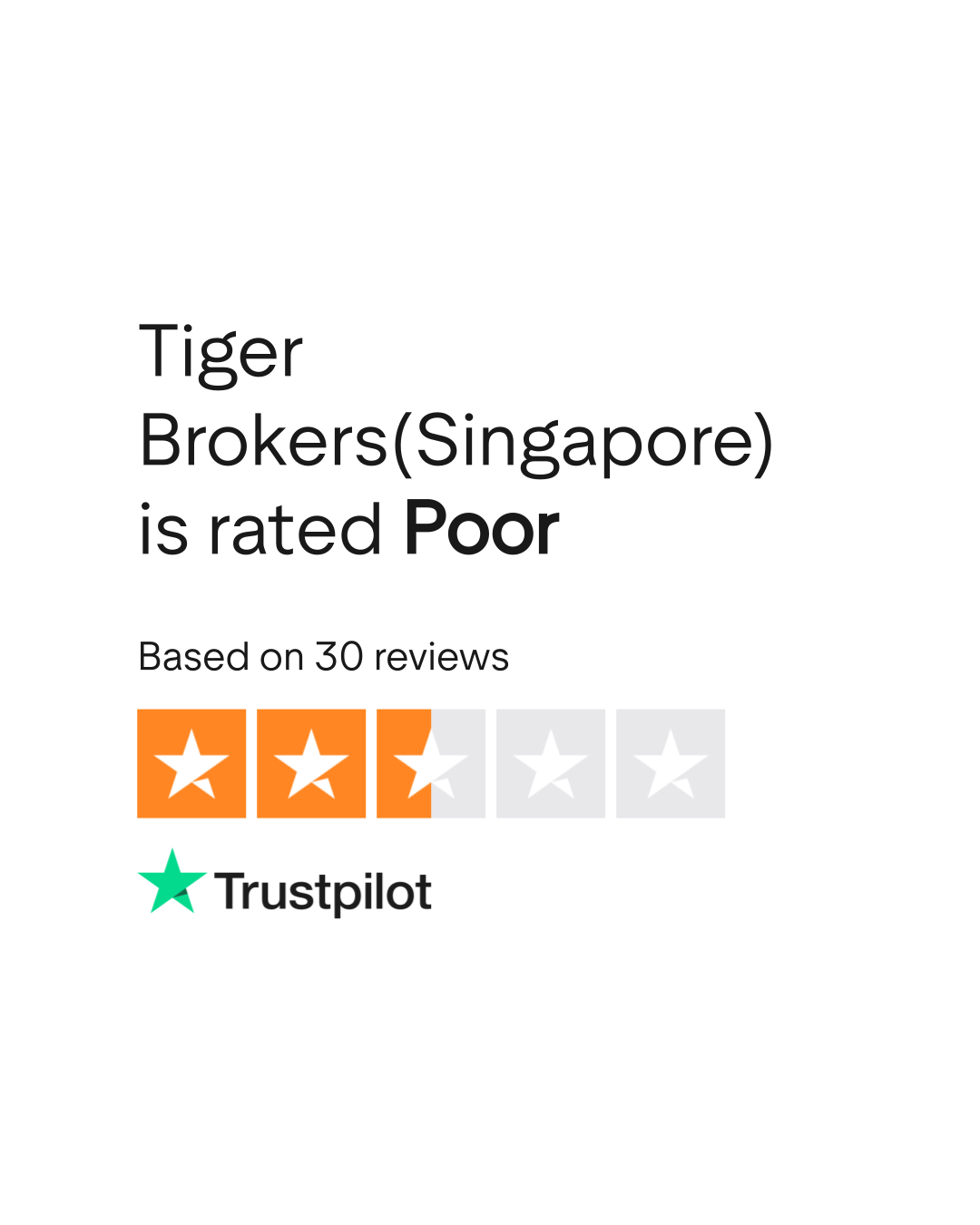Tiger Brokers(Singapore) Reviews | Read Customer Service Reviews of  tigerbrokers.com.sg