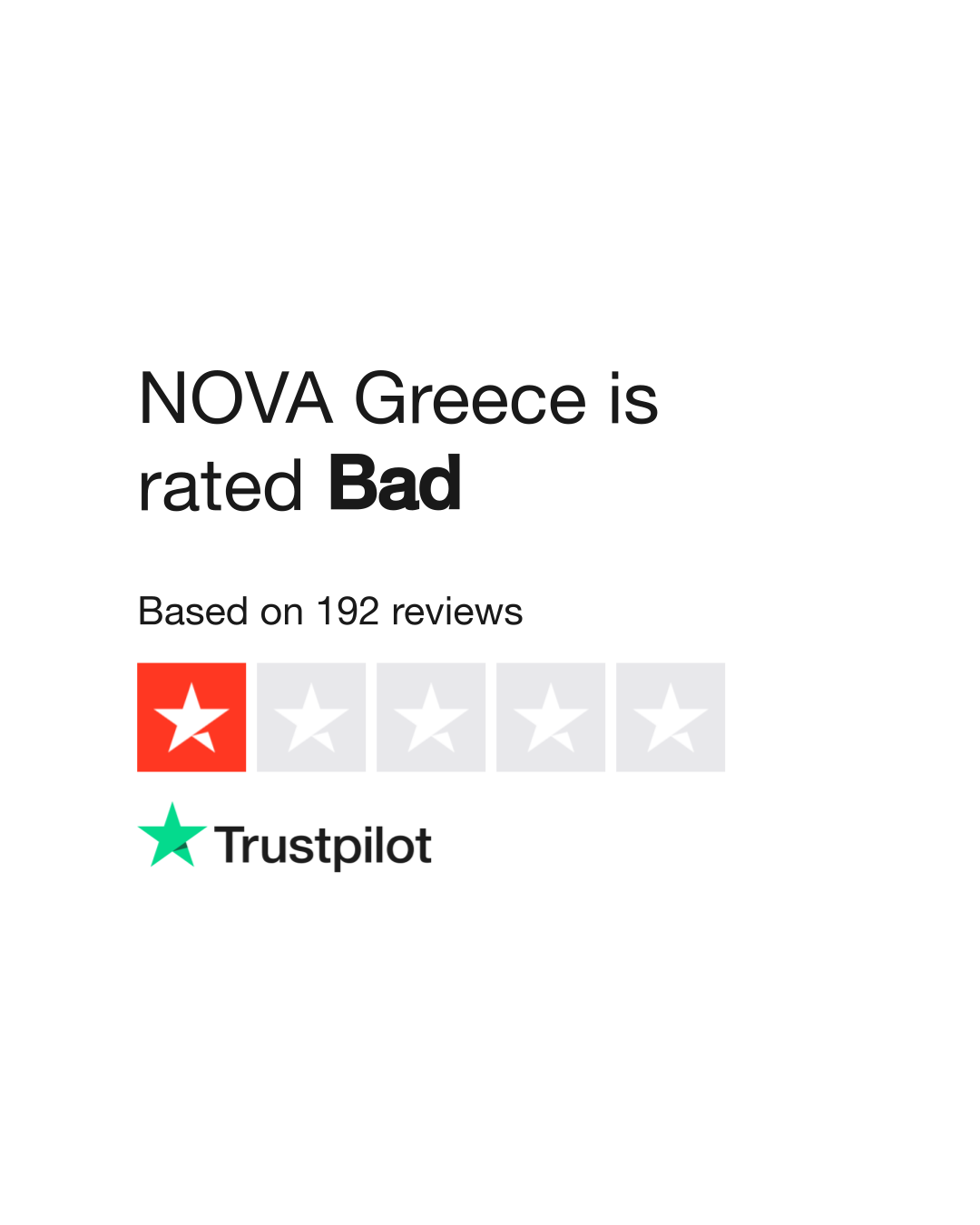 NOVA Greece Reviews Read Customer Service Reviews of nova.gr