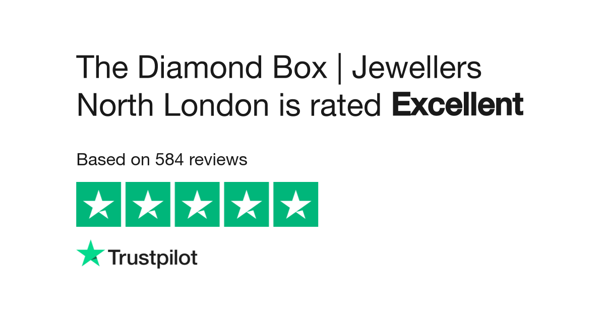 The diamond 2025 box jewellers