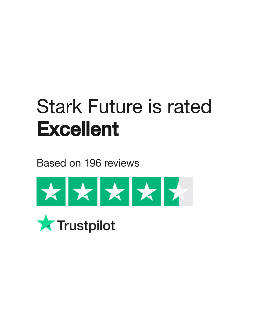 Stark Future Reviews Read Customer Service Reviews of starkfuture com