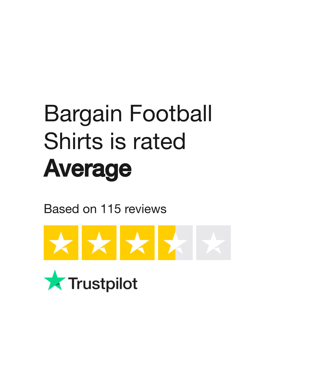 Cheap Football Shirts - JJSPORT00 review and honest opinion - (My latest  order) 