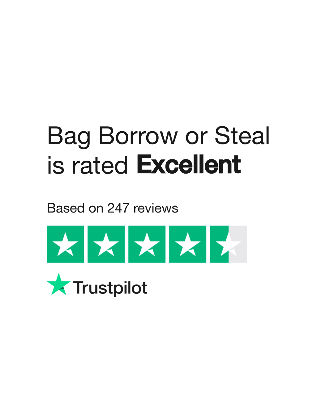 Bag Borrow or Steal — Blog — truelane