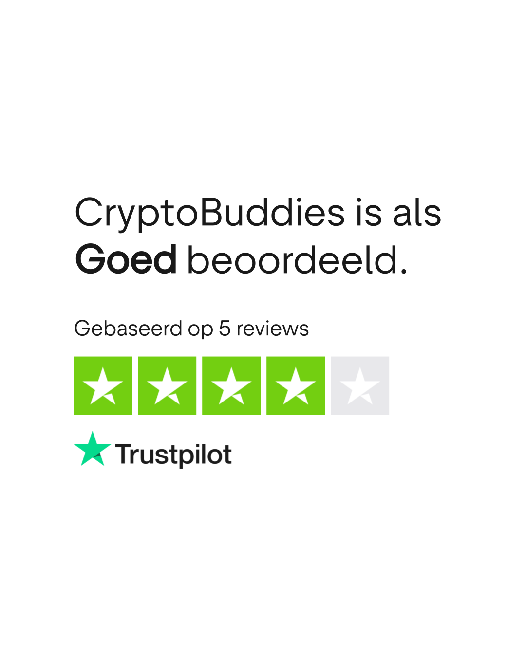 CryptoBuddies reviews | Bekijk consumentenreviews over cryptobuddies.nl