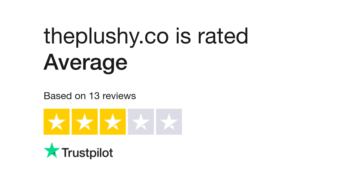 Ploppydolly Reviews  Read Customer Service Reviews of ploppydolly.com