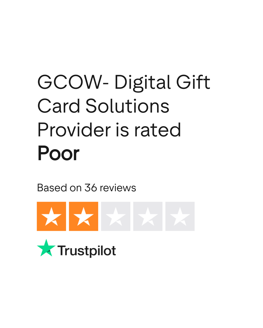 GCOW- Digital Gift Card Solutions Provider Reviews | Read Customer Service  Reviews of gcow.io
