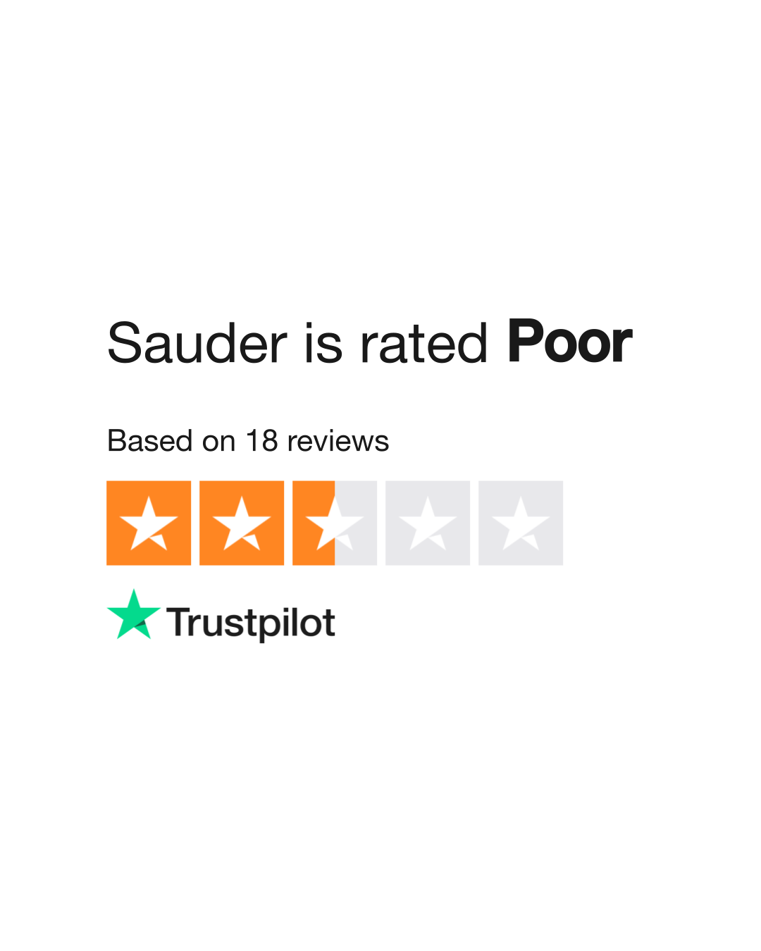 Sauder Reviews Read Customer Service Reviews of