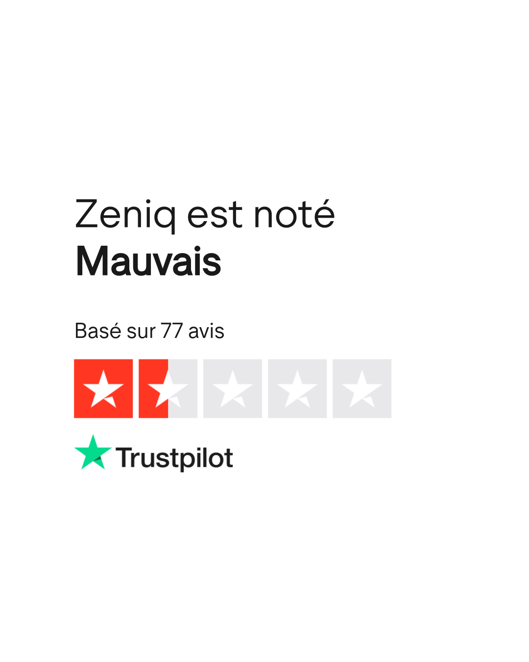 Avis de Zeniq | Lisez les avis marchands de zeniq.com