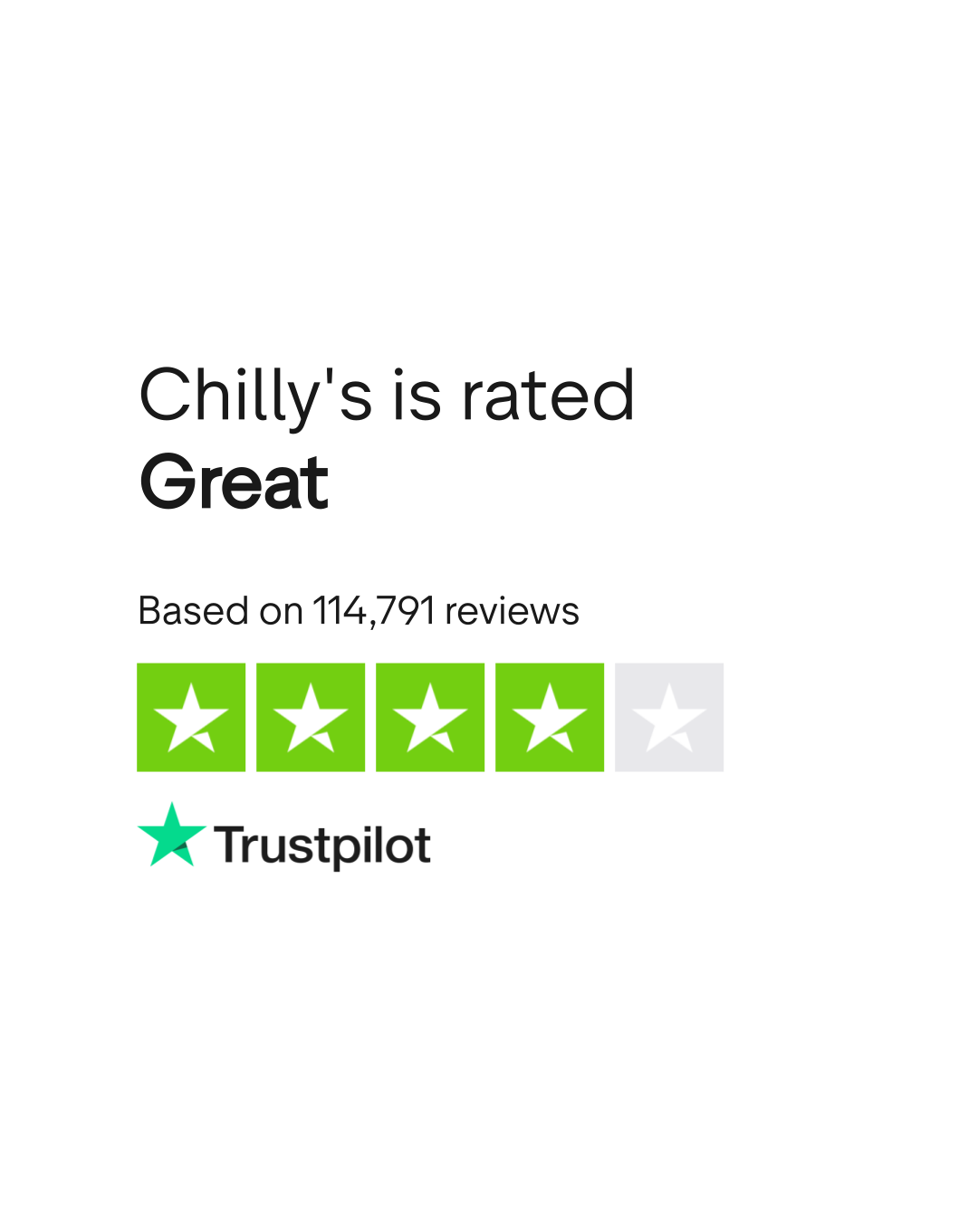 Chilly's Bottles Reviews  Reviewers Are Unhappy With Customer