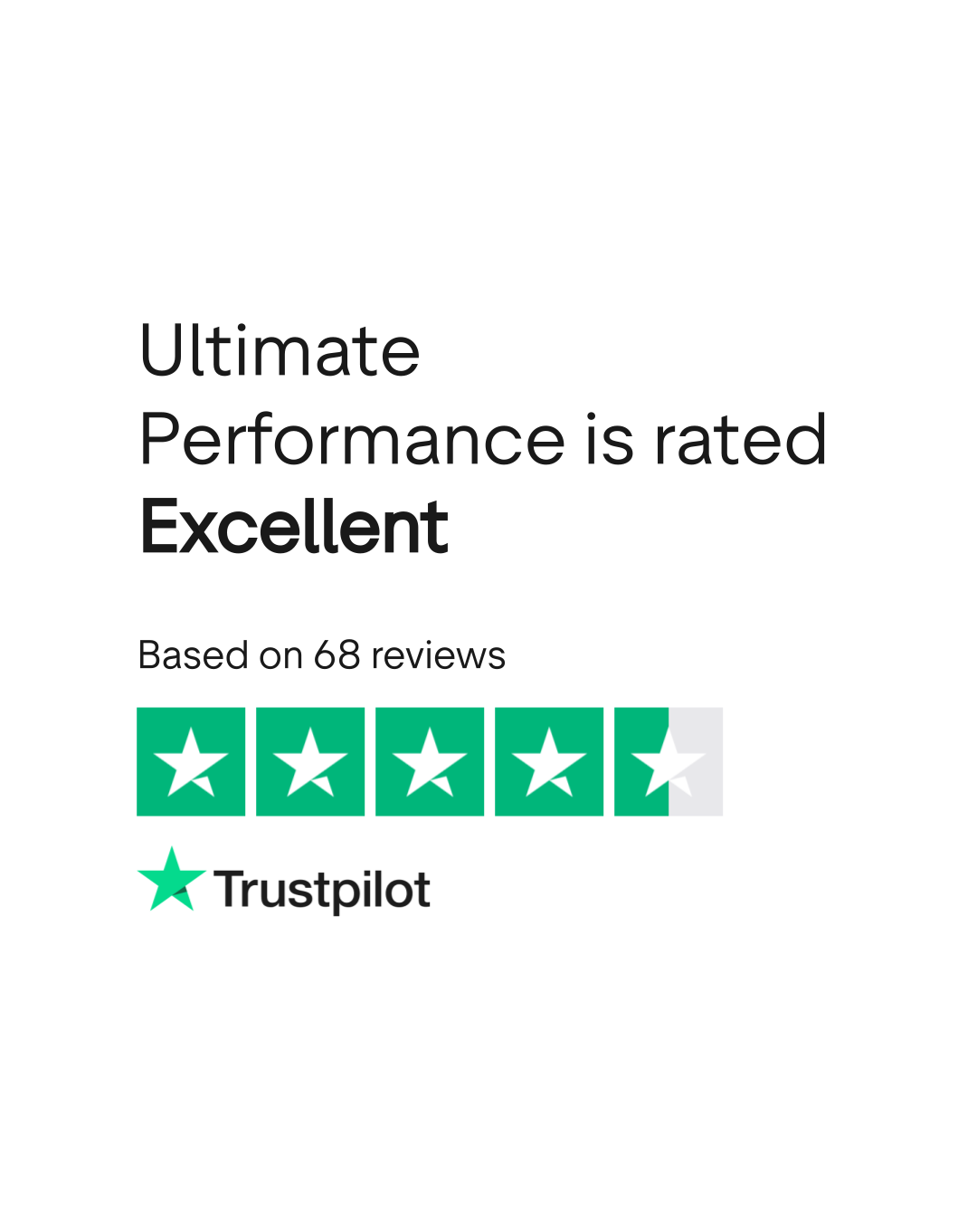 Ultimate Performance Reviews | Read Customer Service Reviews of ...