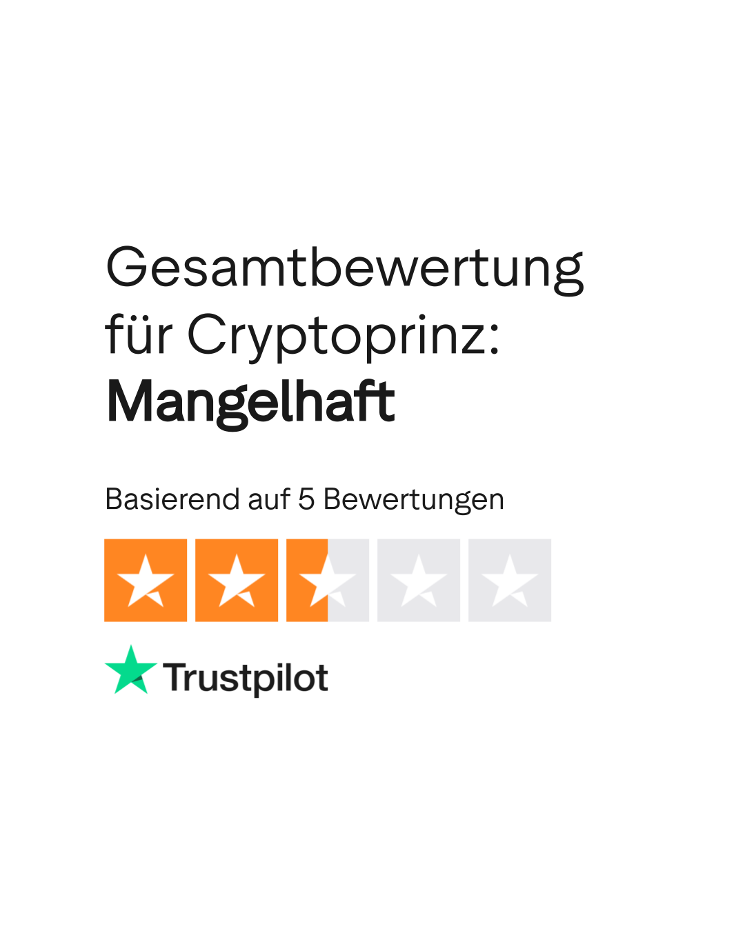 Bewertungen zu Cryptoprinz | Lesen Sie Kundenbewertungen zu cryptoprinz.com