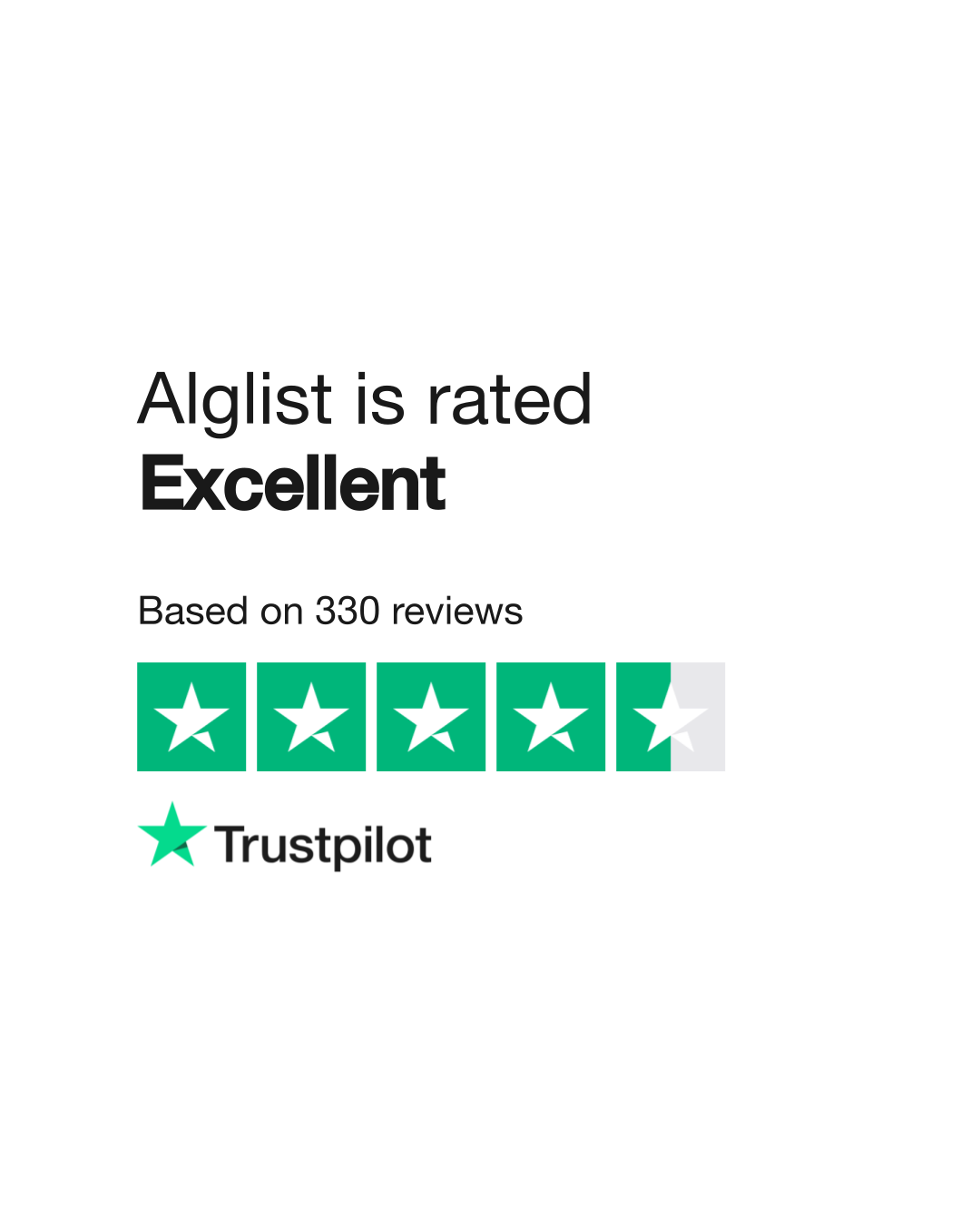 https://www.trustpilot.com/review/alglist.com