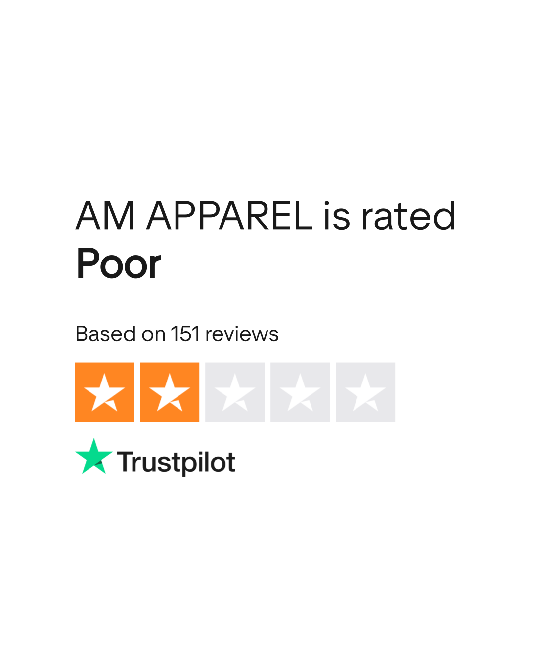 Apparel Reviews  Read Customer Service Reviews of apparel.com