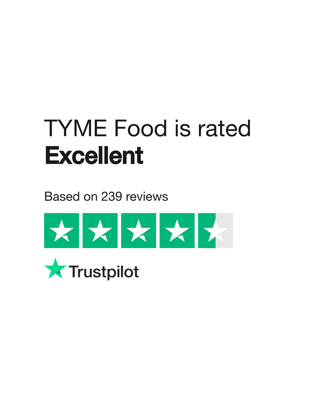 Tyme reviews sales