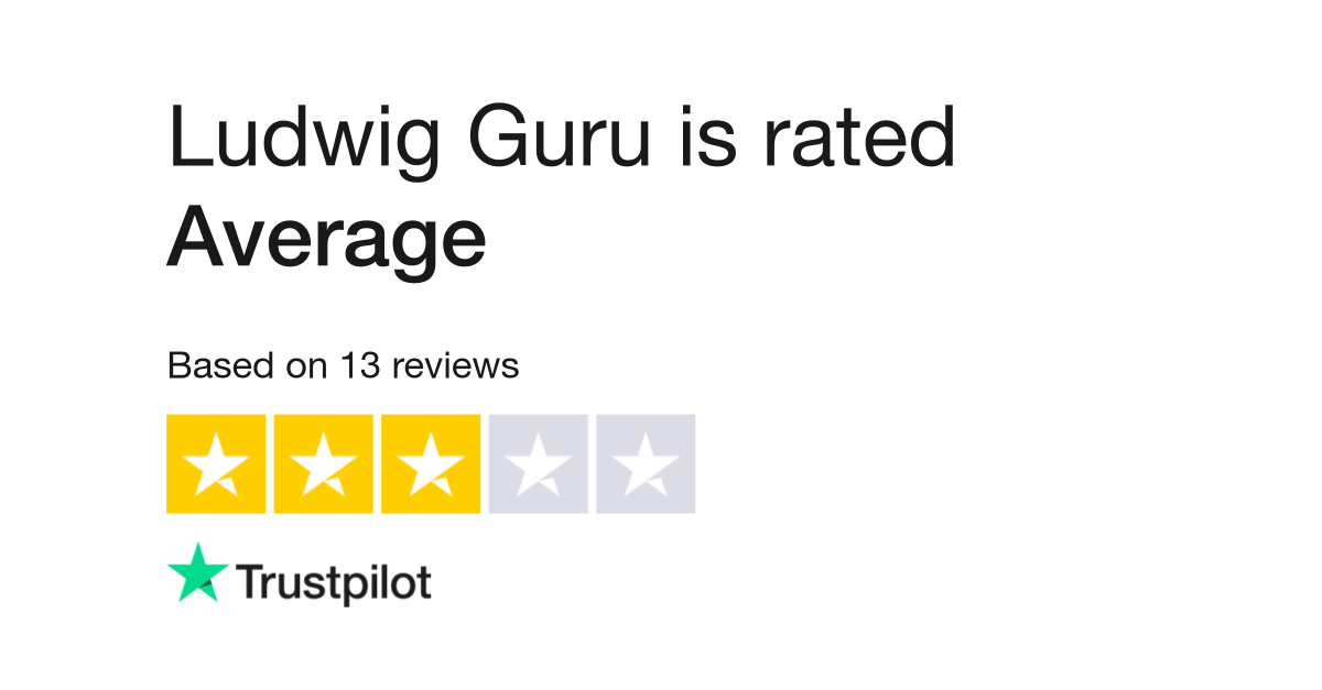 Ludwig Guru: Reviews, Features, Pricing & Download