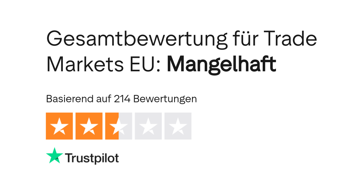 Bewertungen zu Trade Markets EU | Lesen Sie Kundenbewertungen zu ...