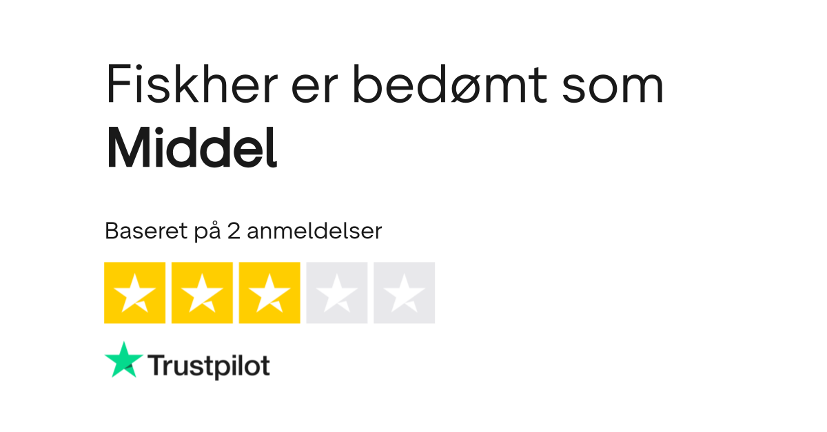 Anmeldelser Af Fiskher Læs Kundernes Anmeldelser Af Fiskher