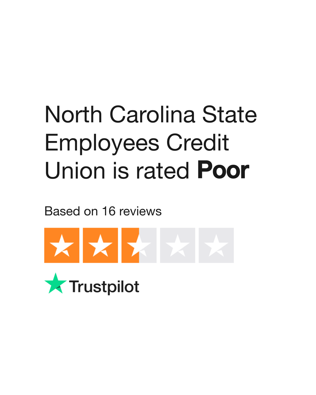 North Carolina State Employees Credit Union Reviews Read Customer