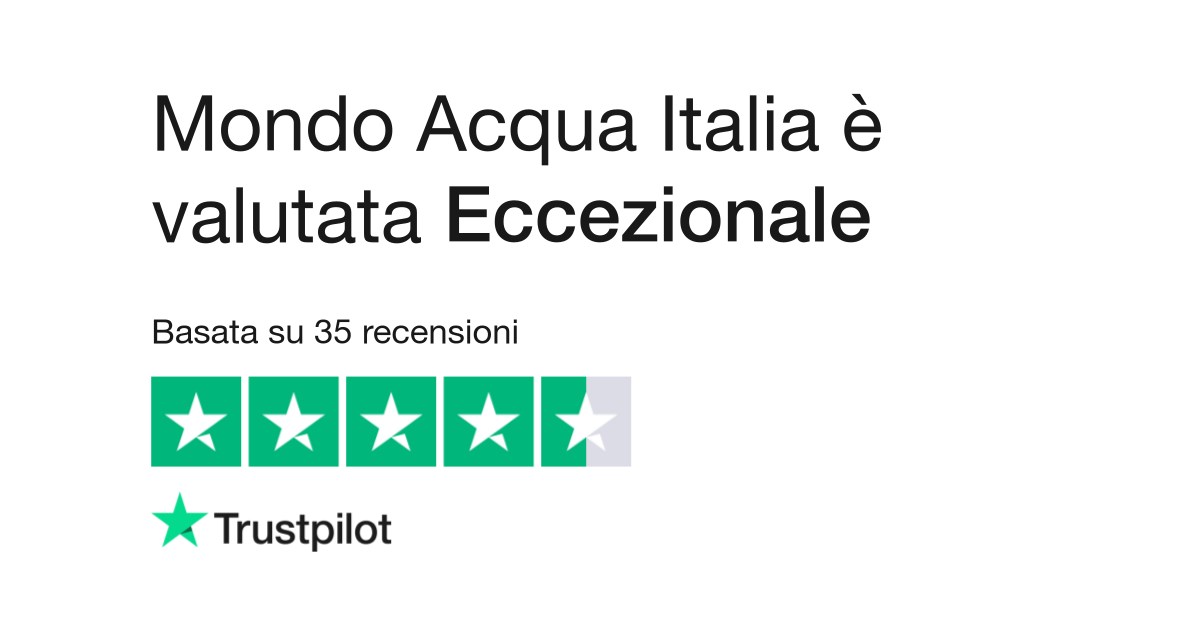 Mondo Acqua Italia  Leggi le recensioni dei servizi di mondoacqua.org