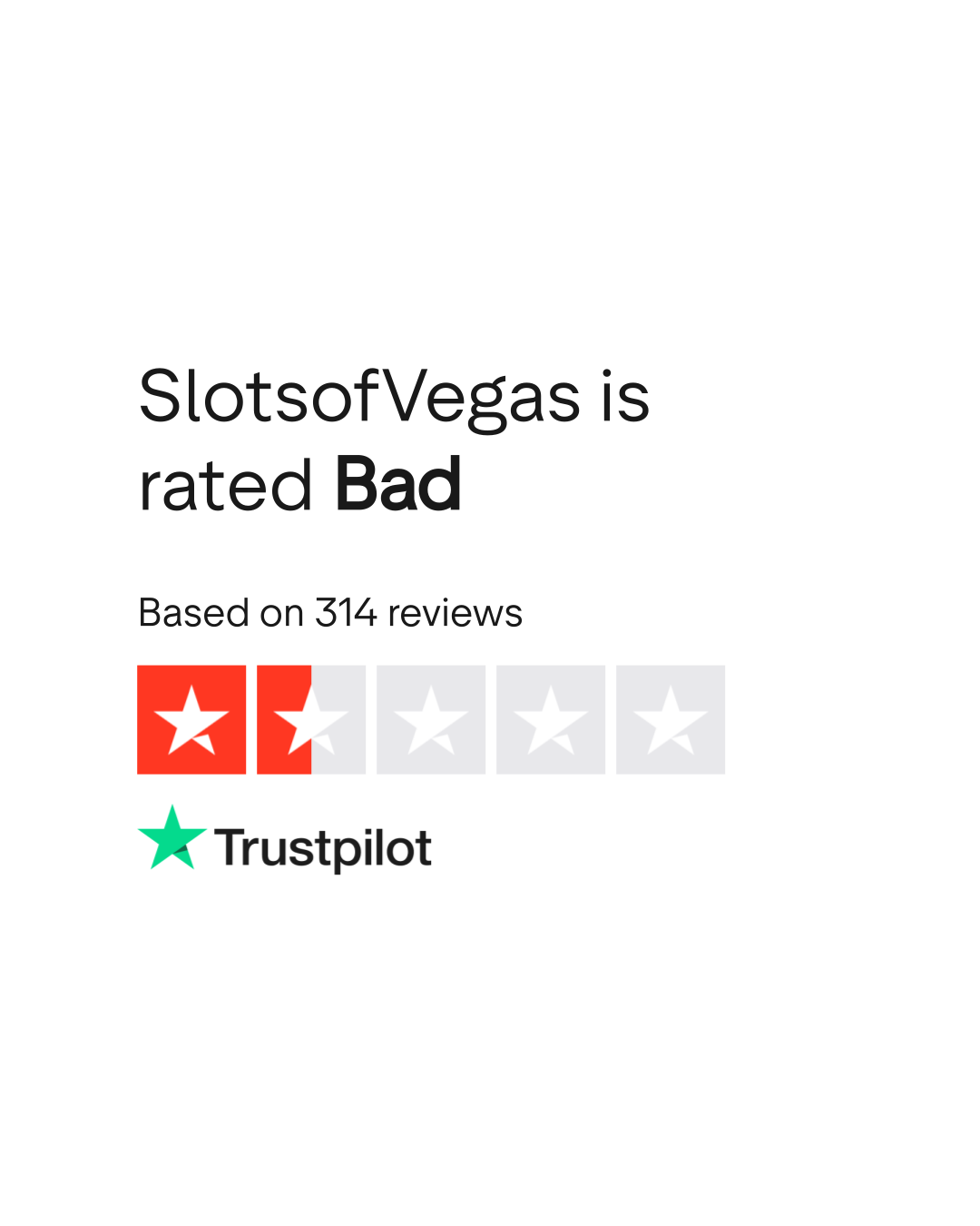 SlotsofVegas Reviews | Read Customer Service Reviews of slotsofvegas.com |  9 of 14