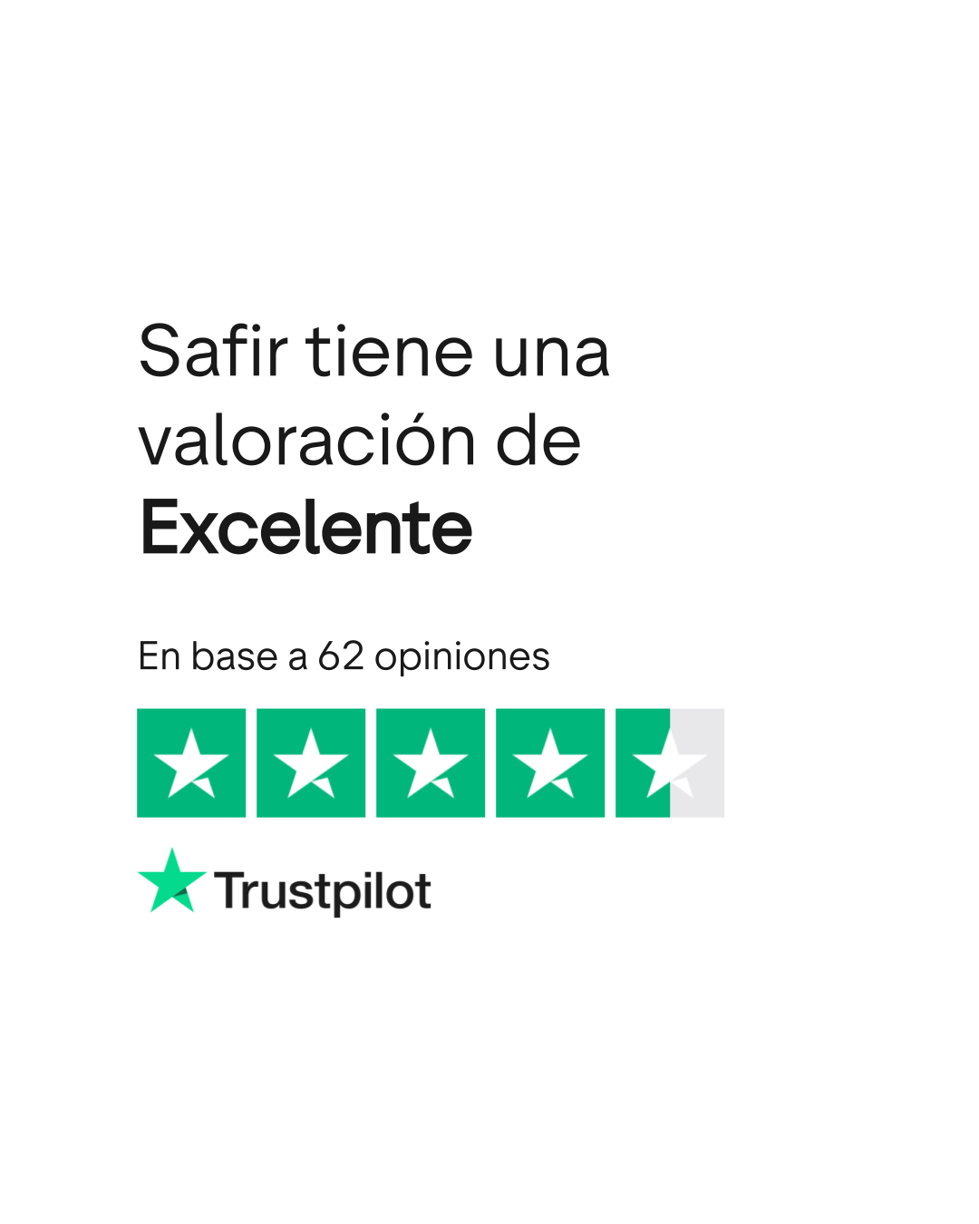 Opiniones sobre Safir | Lee las opiniones sobre el servicio de safir.com