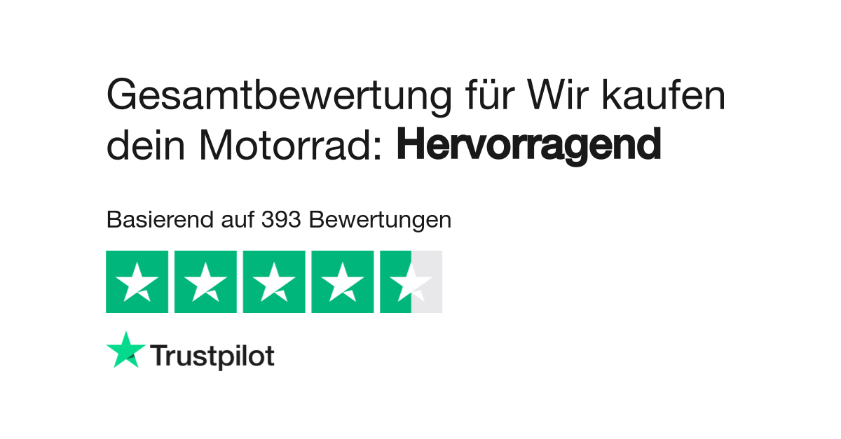 Bewertungen zu Wir kaufen dein Motorrad | Lesen Sie Kundenbewertungen ...