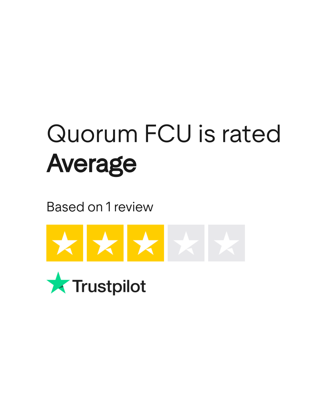 Quorum FCU Reviews Read Customer Service Reviews of