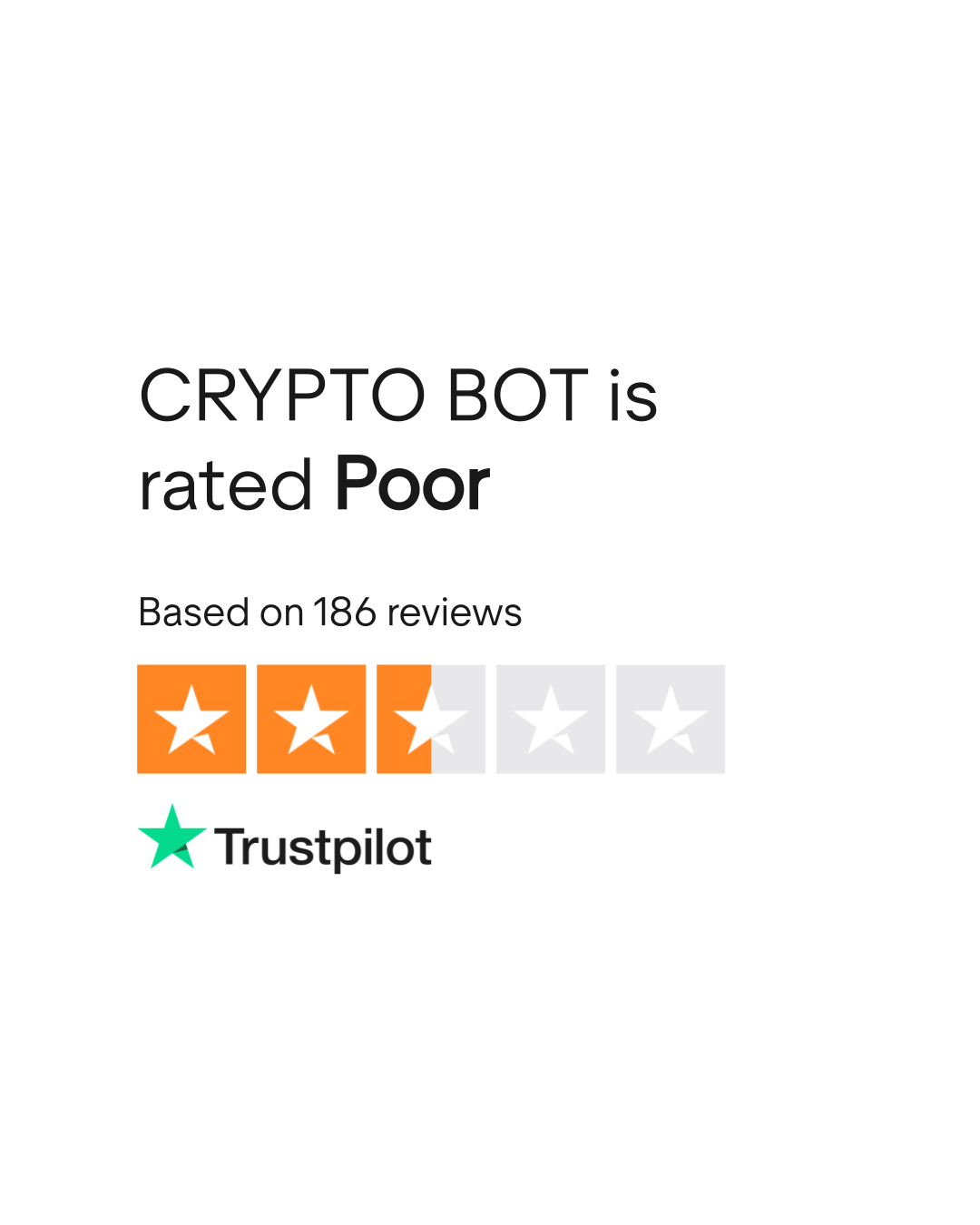 CRYPTO BOT Reviews | Read Customer Service Reviews of crypto-bot.eu