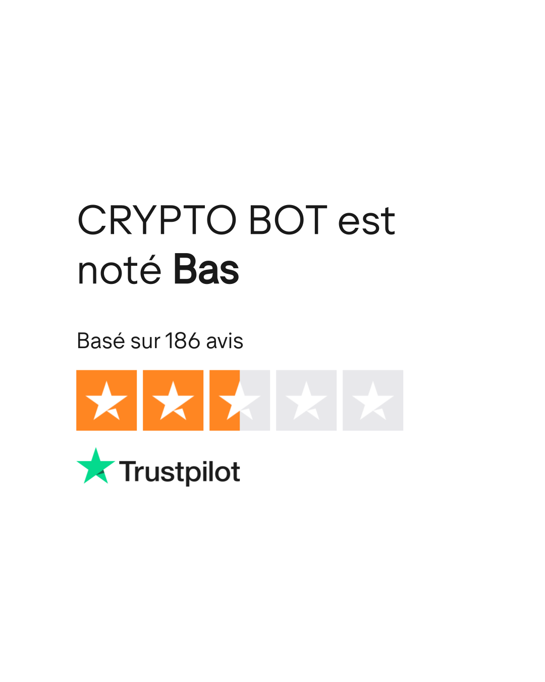 Avis de CRYPTO BOT | Lisez les avis marchands de crypto-bot.eu