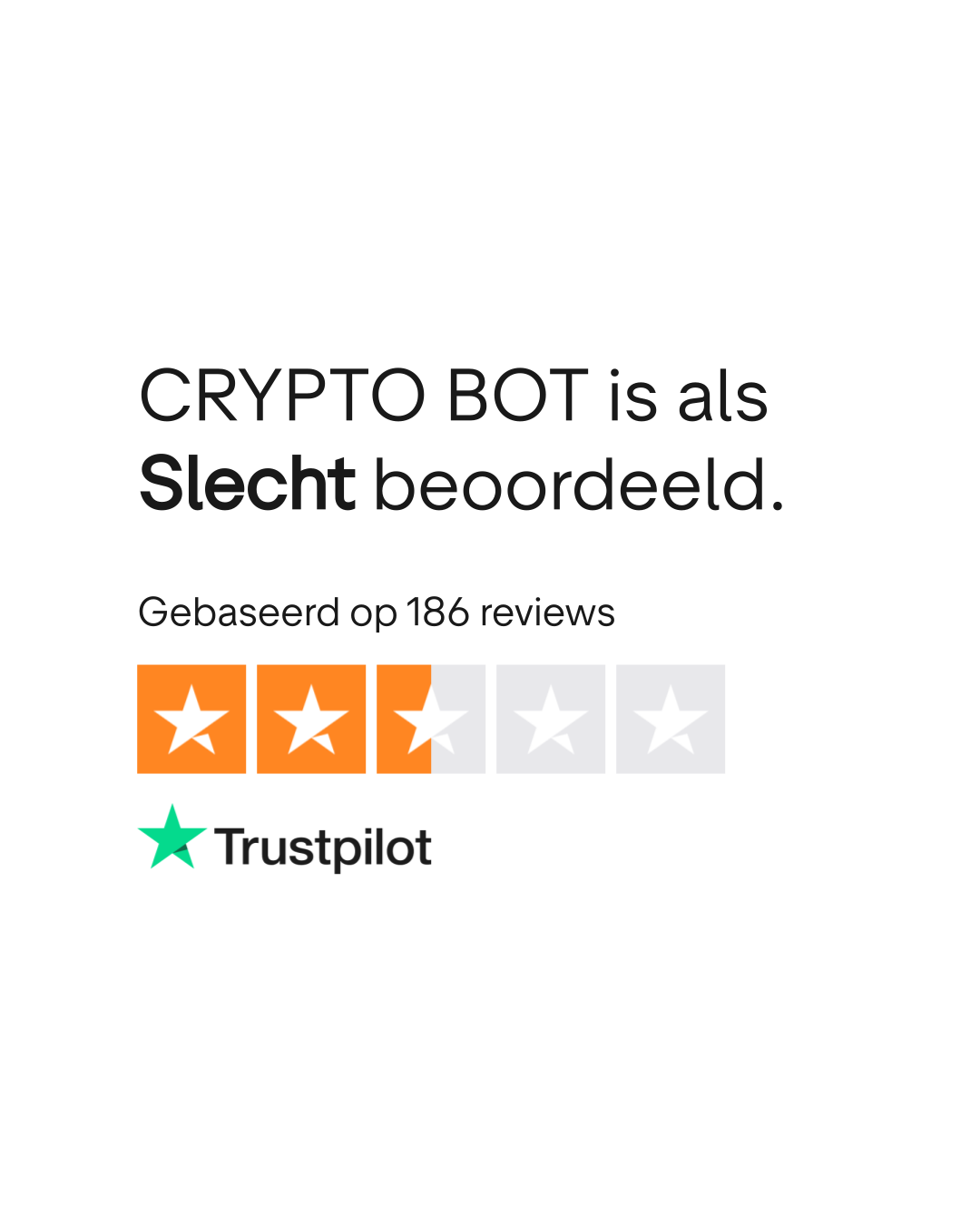 CRYPTO BOT reviews | Bekijk consumentenreviews over crypto-bot.eu | 3 van 8