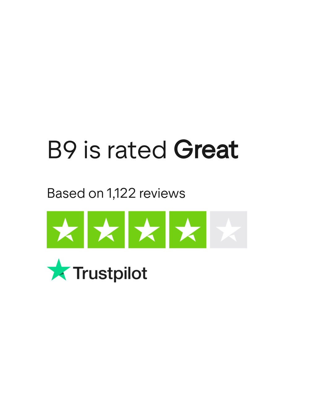 B9 Reviews | Read Customer Service Reviews of bnine.com | 3 of 53