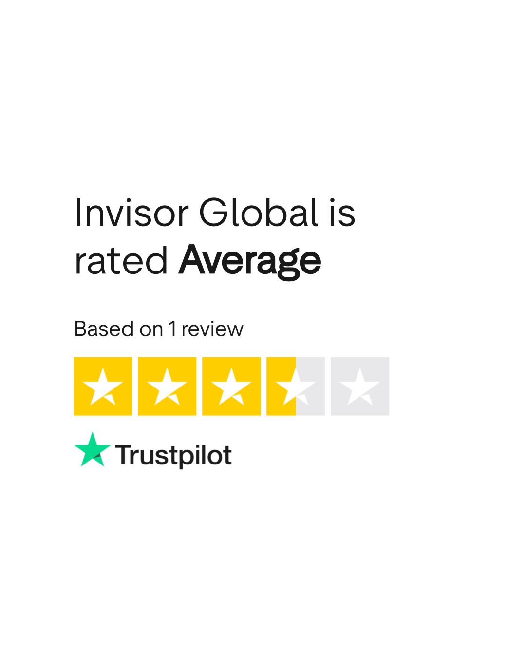 Invisor Global Reviews Read Customer Service Reviews of