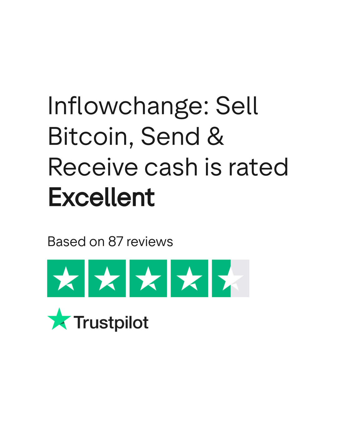 Inflowchange: Sell Bitcoin, Send & Receive cash Reviews | Read Customer  Service Reviews of inflowchange.com | 5 of 5