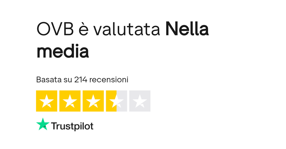 OVB | Leggi le recensioni dei servizi di ovb.it