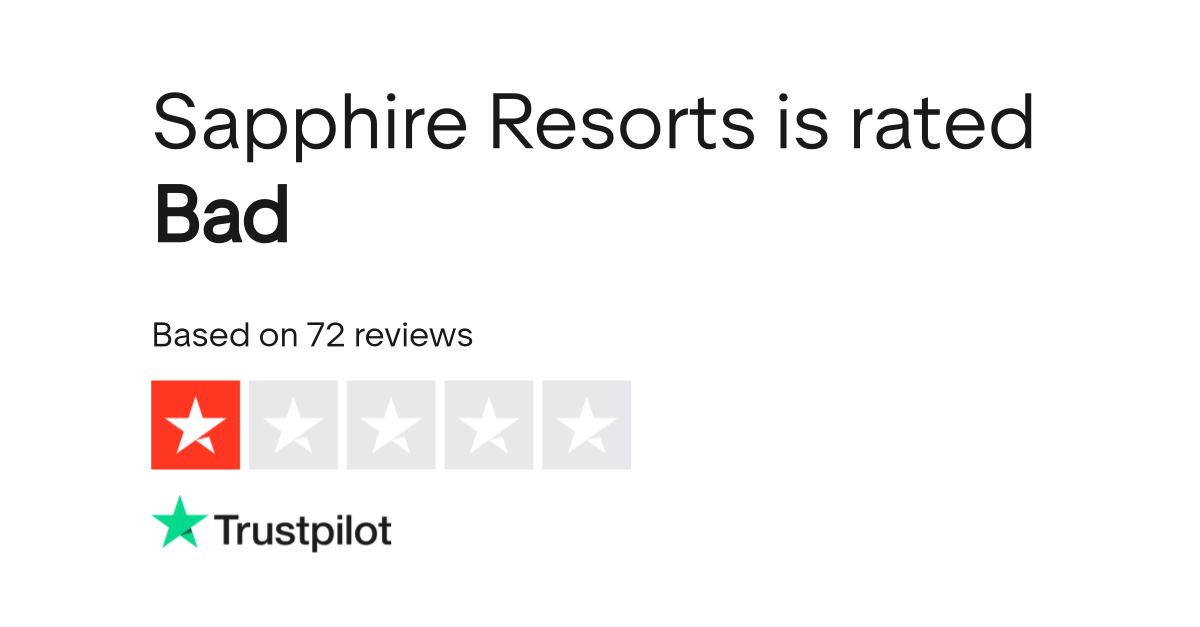 Sapphire Resorts Reviews Read Customer Service Reviews of