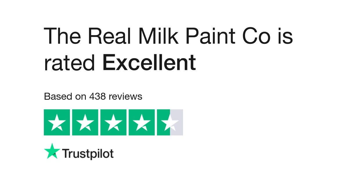 Real Milk Paint Dark Half - Gallon 